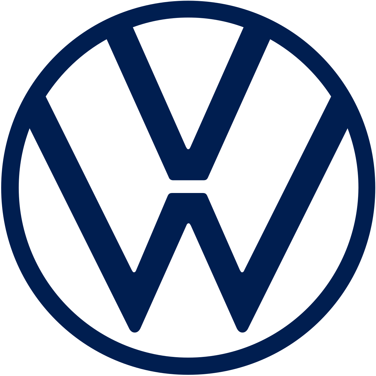 Volkswagen cars India